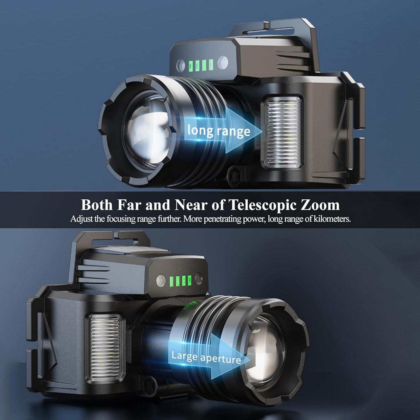 Adjustable 30W LED Super Bright Head lamp with Red Light
