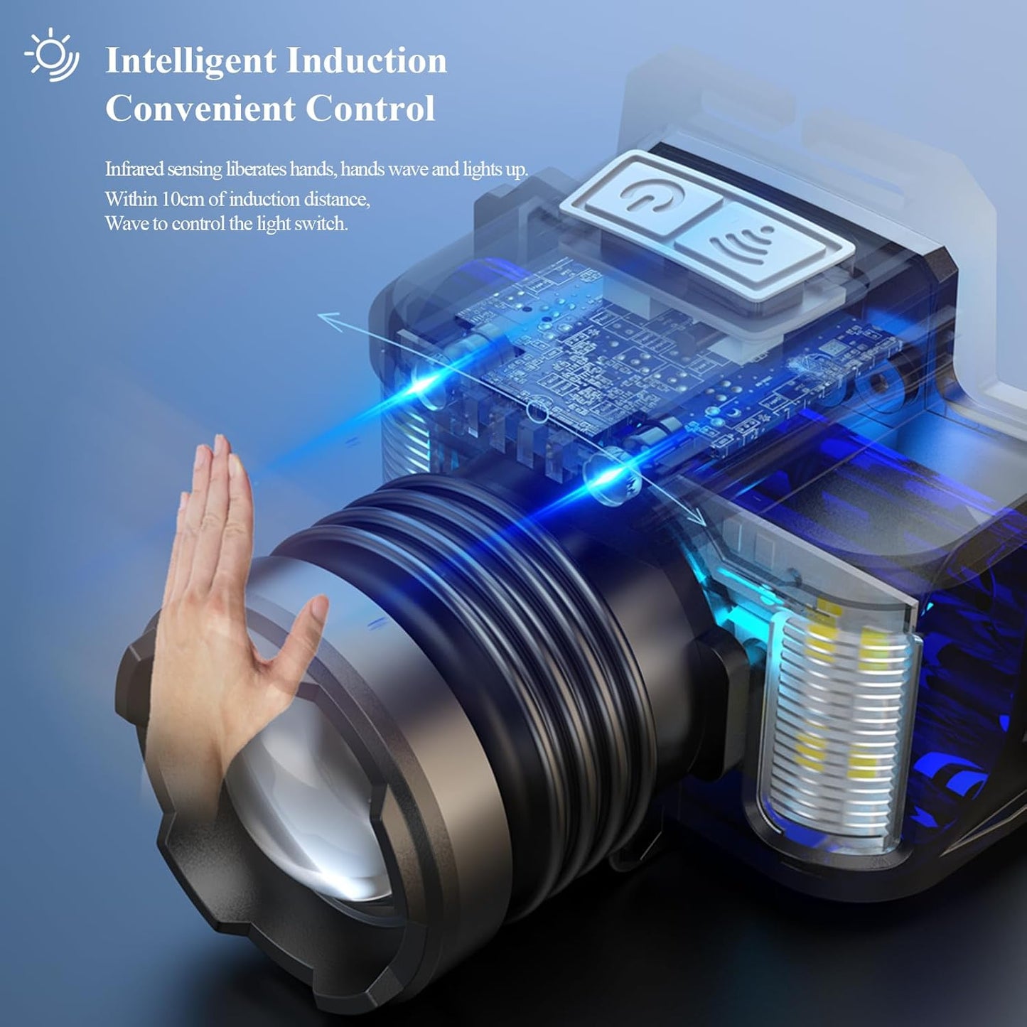 Adjustable 30W LED Super Bright Head lamp with Red Light