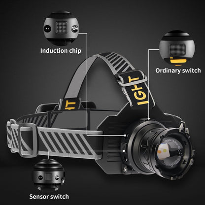 Rechargeable LED Headlamp with Motion Sensor, 5000L, USB C Power, Bank Function