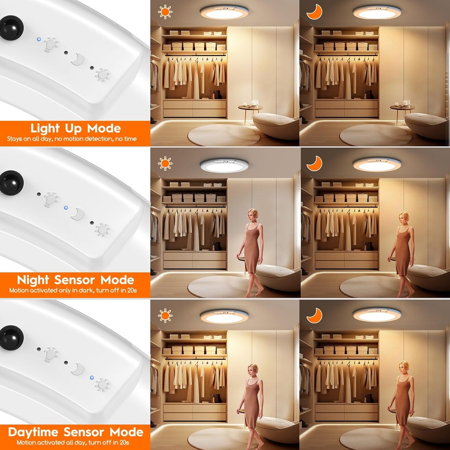 Rechargeable Motion Sensor Ceiling Light, Wireless Ceiling Lights Battery Operated Closet Light with Remote