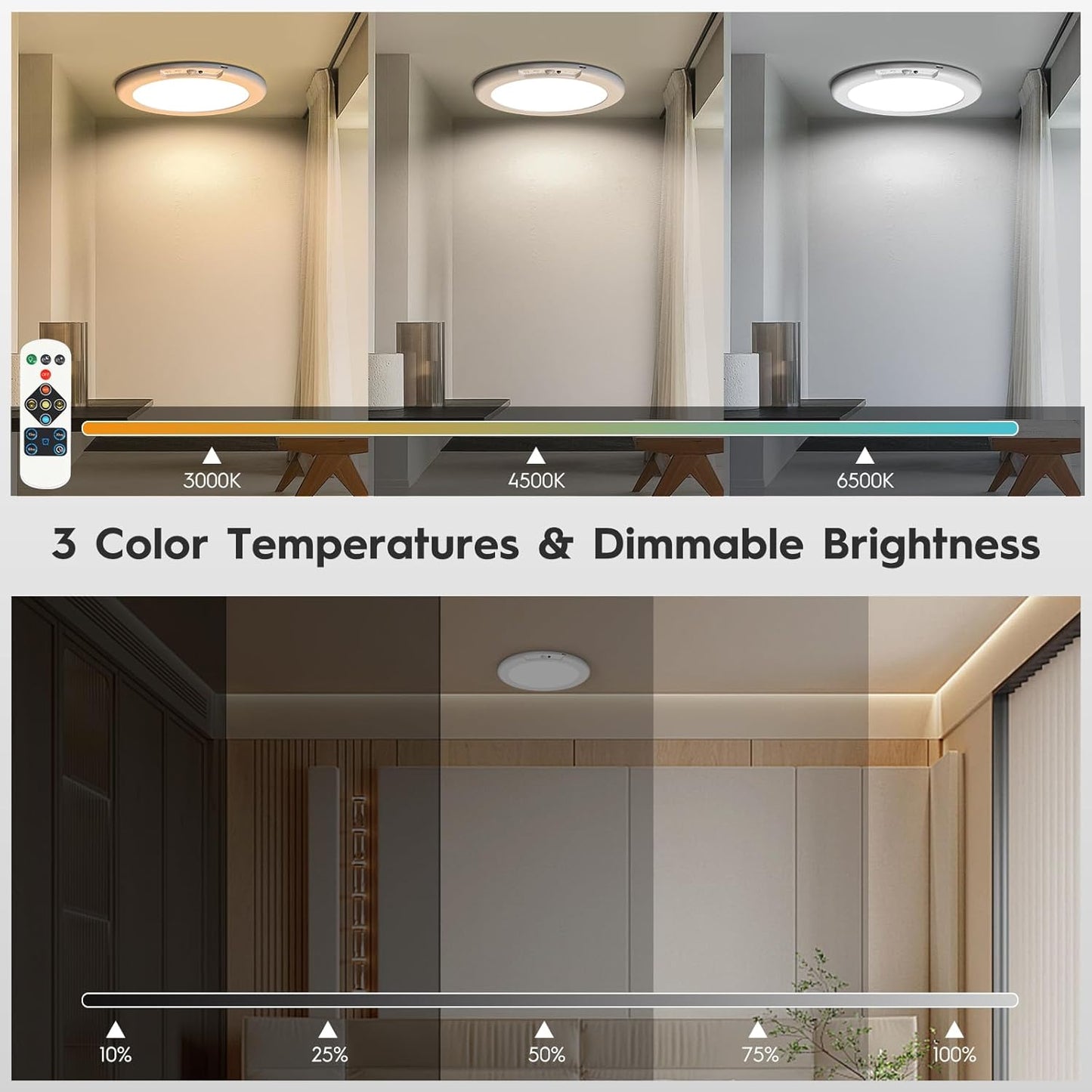 Rechargeable Motion Sensor Ceiling Light, Wireless Ceiling Lights Battery Operated Closet Light with Remote