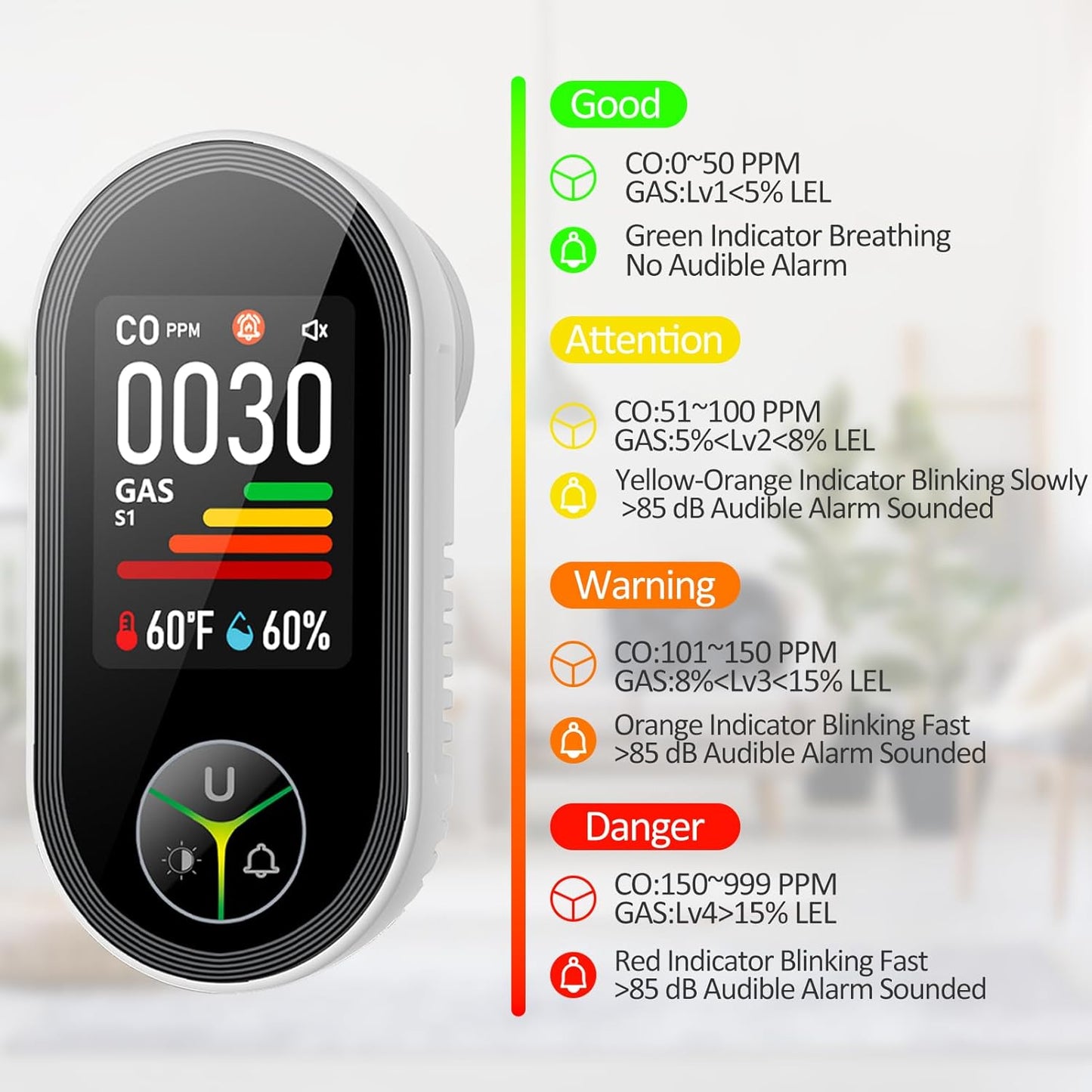 Carbon Monoxide Detectors Leak Detector Plug in  Alarm with Fahrenheit(°F) & Humidity