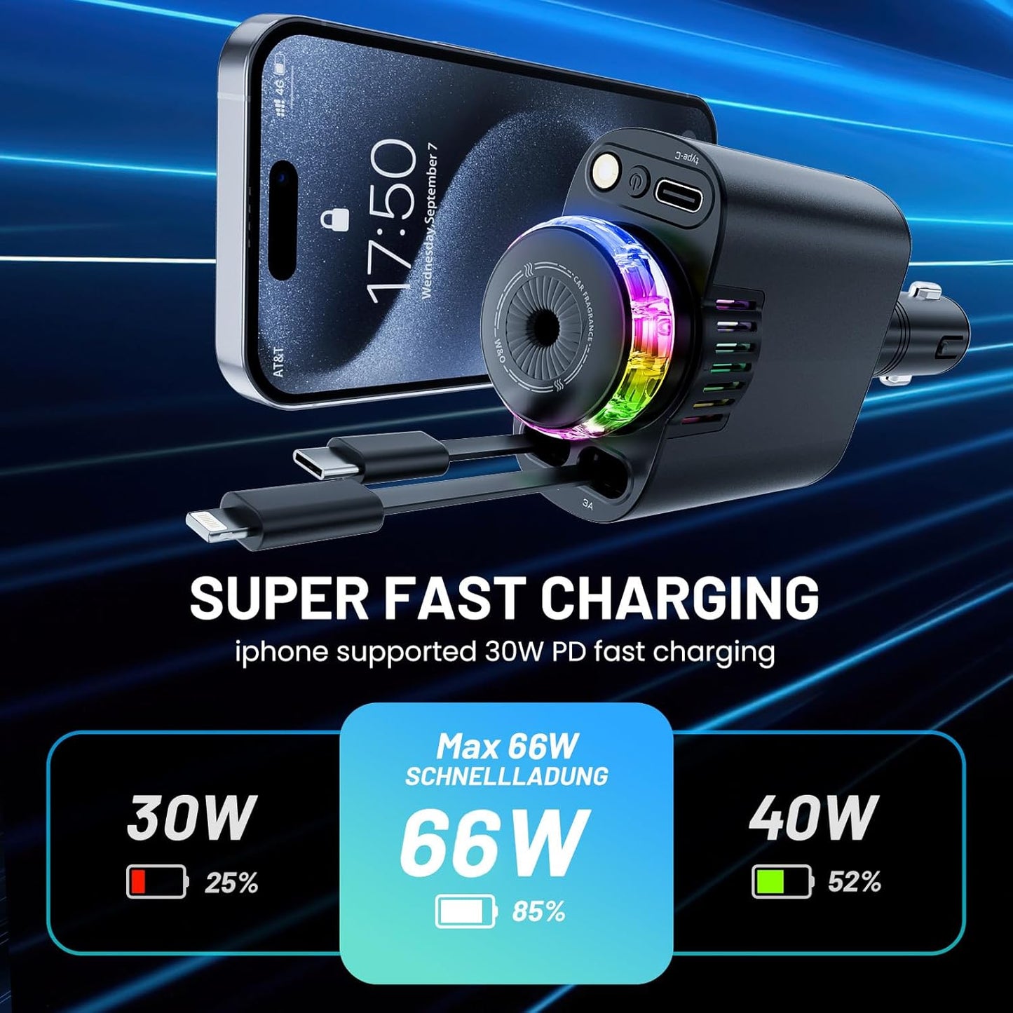 Retractable Car Charger with Aromatherapy and Starlight, Fast Charging Compatible with iPhone Android