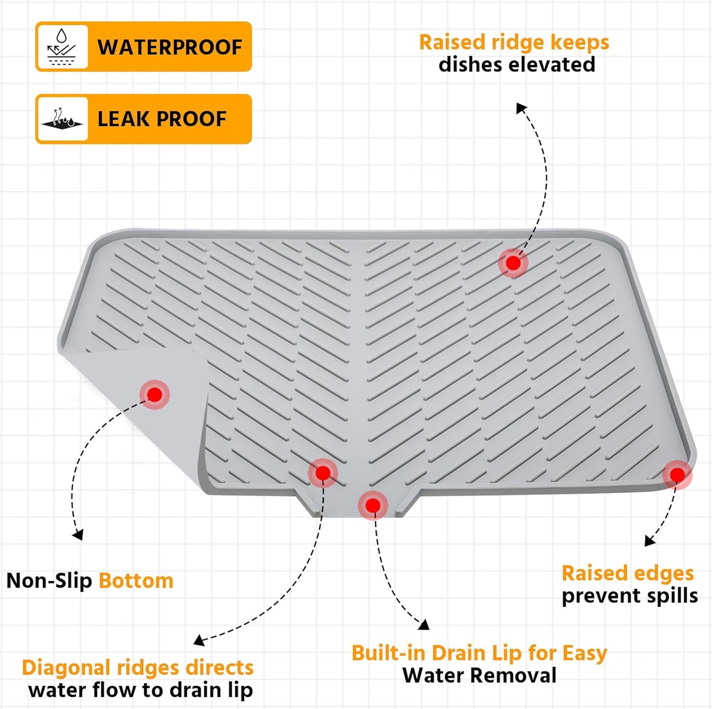 Silicone Dish Drying Mat with Built-in Drain Lip - Tray Protects Surfaces Prevents Water Build Up