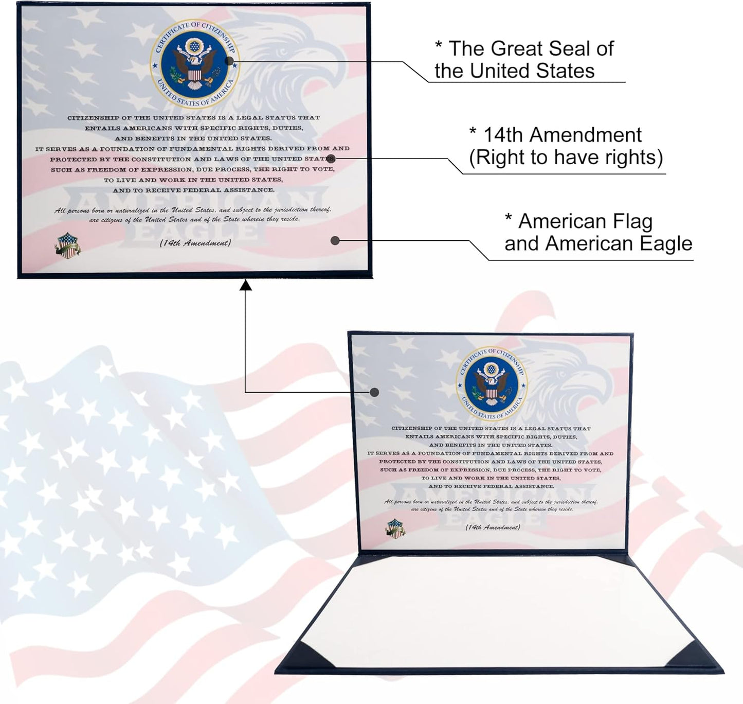 Certificate Holder Folder for US Citizenship