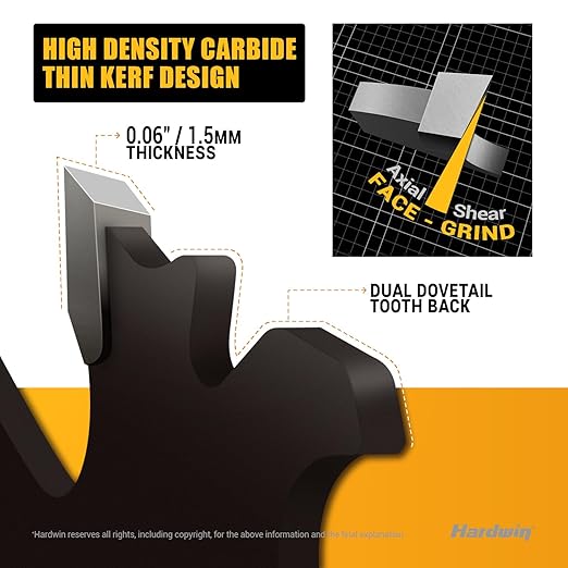 7-1/4 Inch Framing Circular Saw Blade
