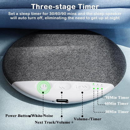 Under Pillow Speaker for Sleeping with White Noise Timer - Mini Bone Conduction Sleep Aid with Stereo Bass