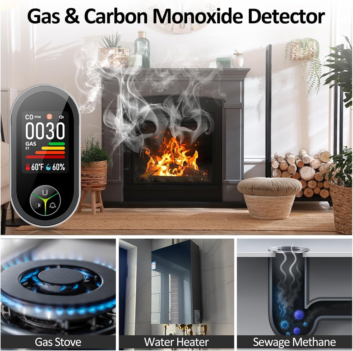 Carbon Monoxide Detectors Leak Detector Plug in  Alarm with Fahrenheit(°F) & Humidity