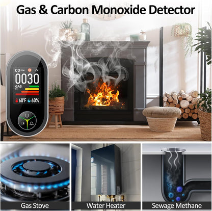 Carbon Monoxide Detectors Leak Detector Plug in  Alarm with Fahrenheit(°F) & Humidity