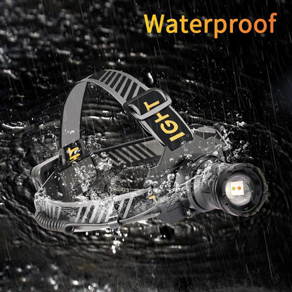 Rechargeable LED Headlamp with Motion Sensor, 5000L, USB C Power, Bank Function