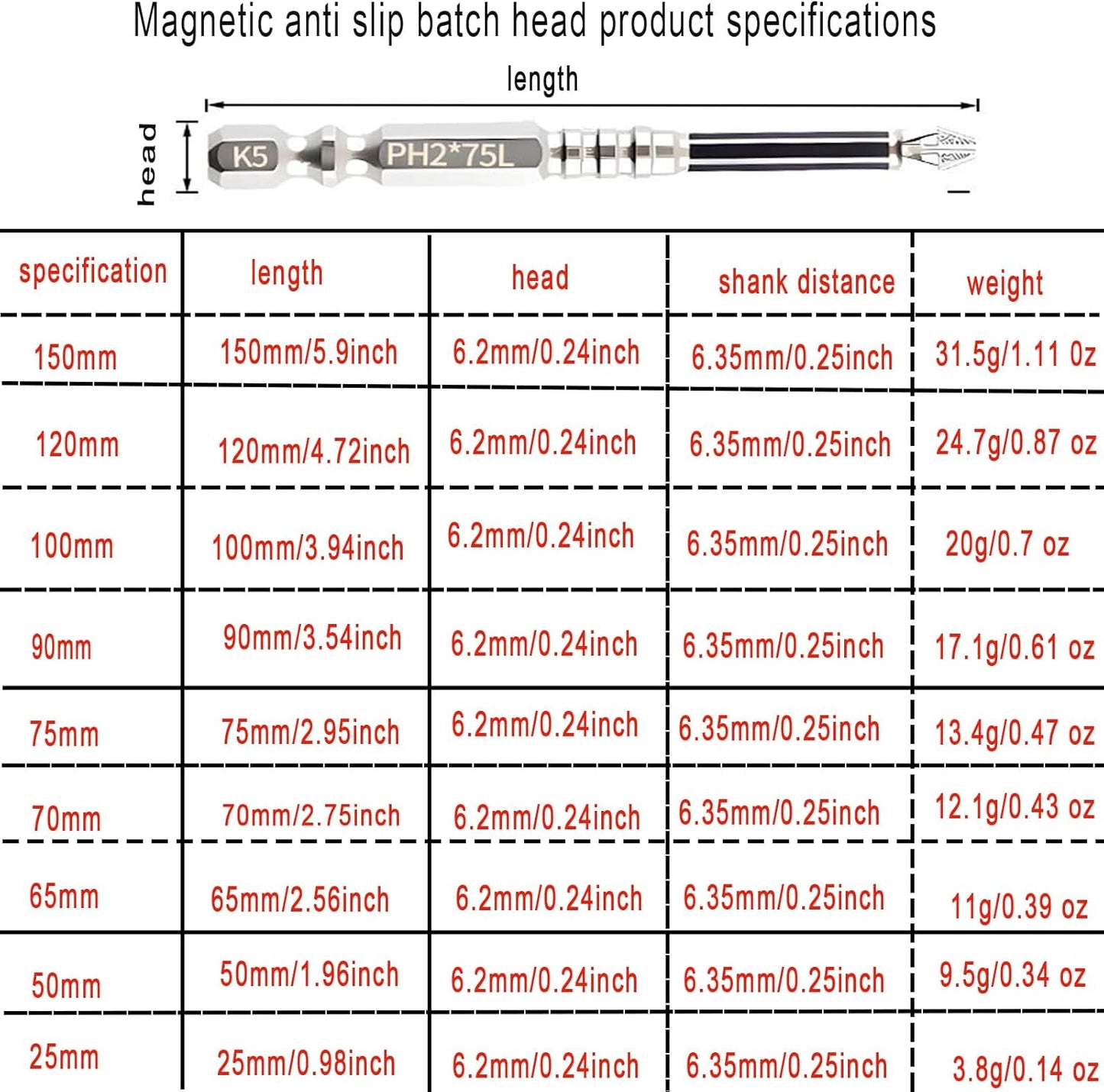 9pcs Strong Magnetic Screwdriver Drill Bit Set