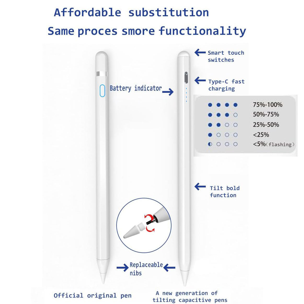 Stylists Pen for iOS/Android/Windows with Dual Touch Screen Stylus
