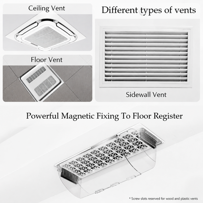 Adjustable Air Vent Deflectors Transparent