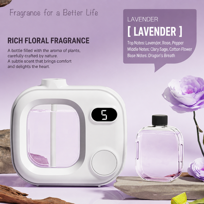 Automatic Fragrance Spray Machine Universal air freshener for Household Room