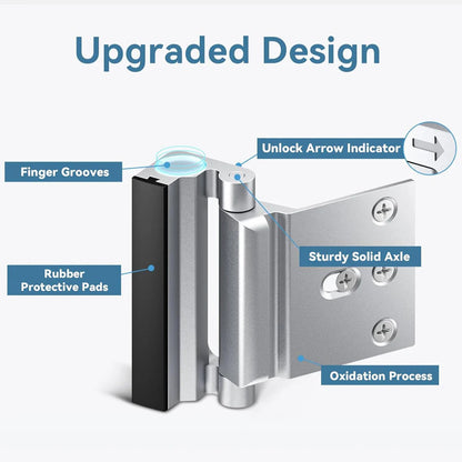 New Home Security Door Lock Reinforcement Proof Door Locks