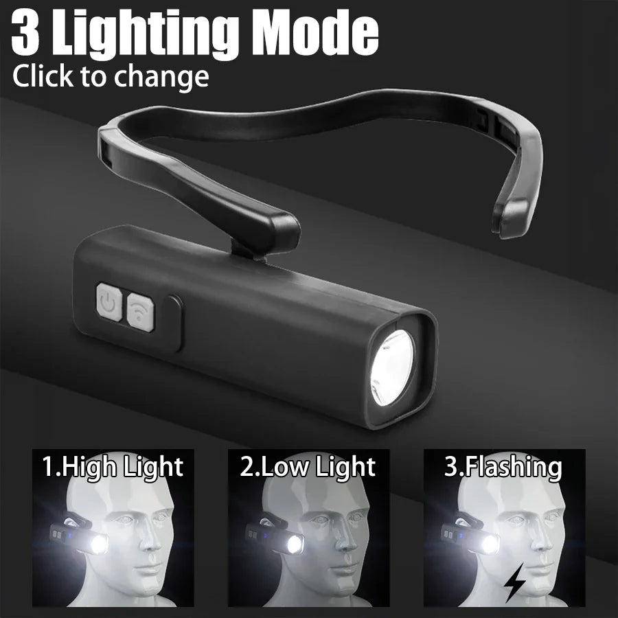 Induction Sensor Headlamp With Rechargeable Battery For Long-Lasting Illumination