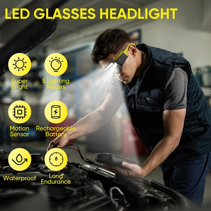 Rechargeable LED Safety Glasses Headlights,Detachable Sunglasses