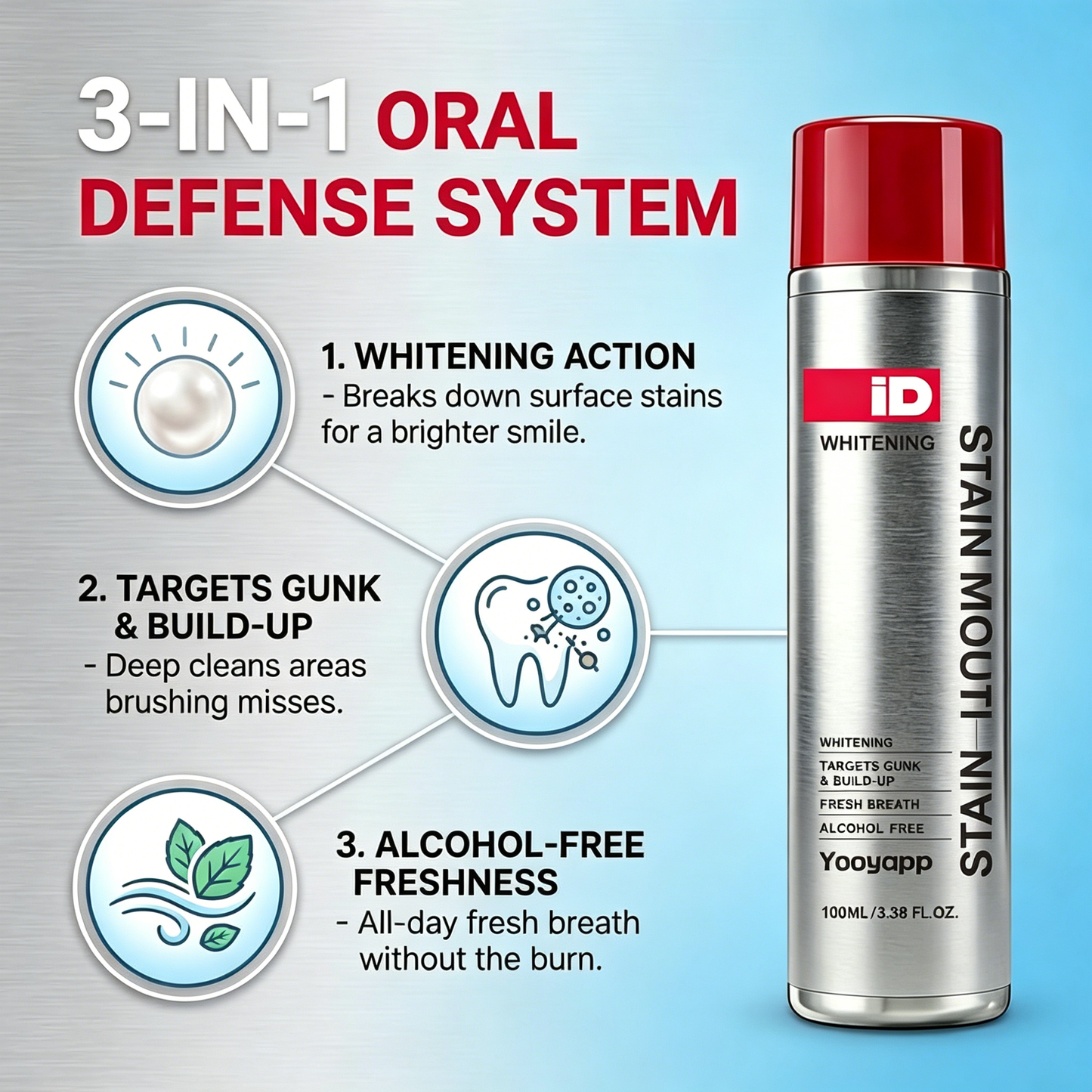 Stain Whitening Mouthwash For Gunk Removing & Fresh Breath