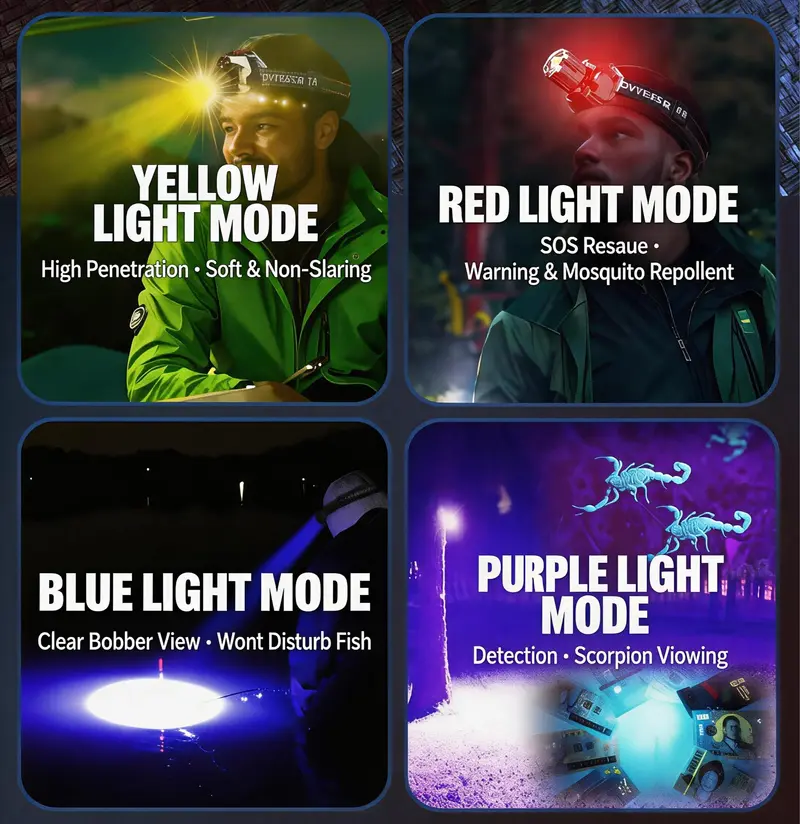 Multi-Color LED Headlamp – 5 Nights Runtime, Motion Sensor & 120° Adjustable Beam